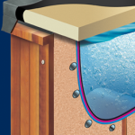 Full foam insulation